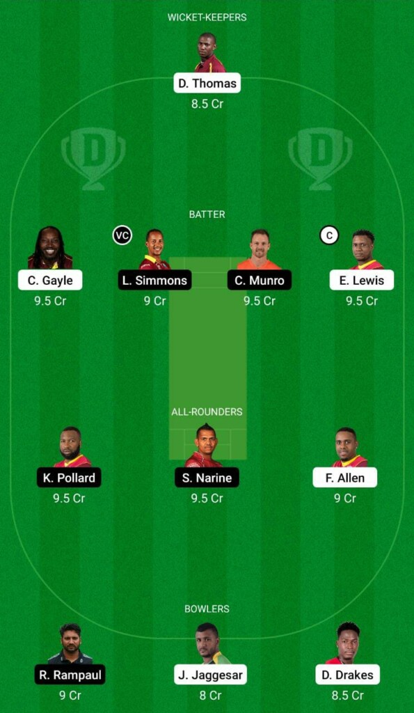 SKN vs TKR Dream11