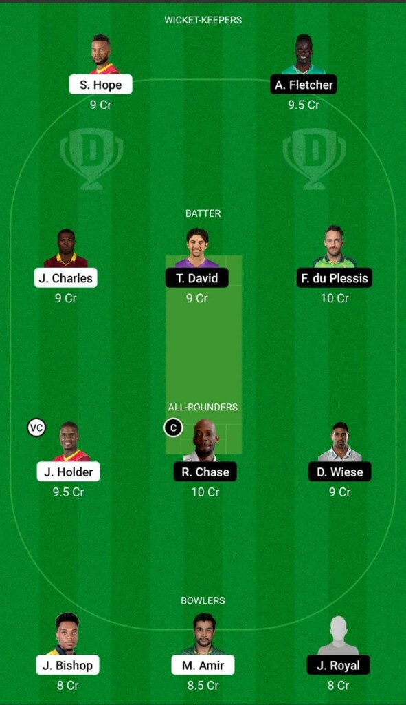 BR vs SLK Dream11