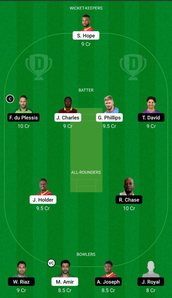 BR vs SLK Dream11