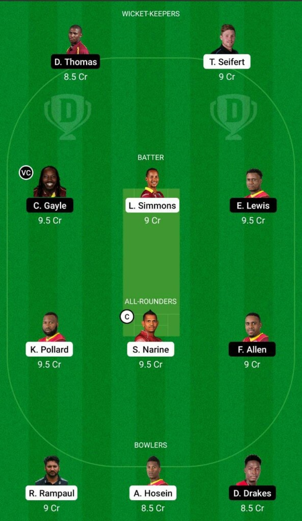 TKR vs SKN Dream11