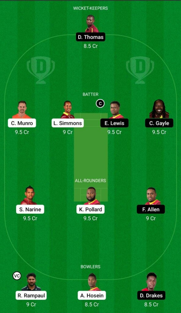 TKR vs SKN Dream11