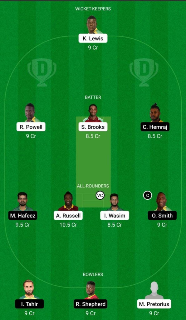 JAM vs GUY Dream11