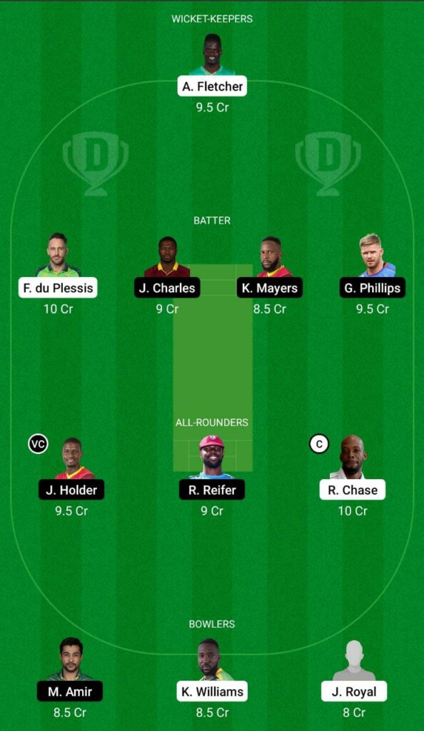 SLK vs BR Dream11