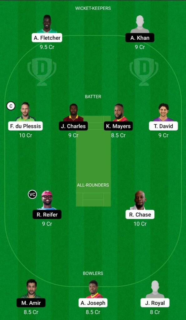 SLK vs BR Dream11