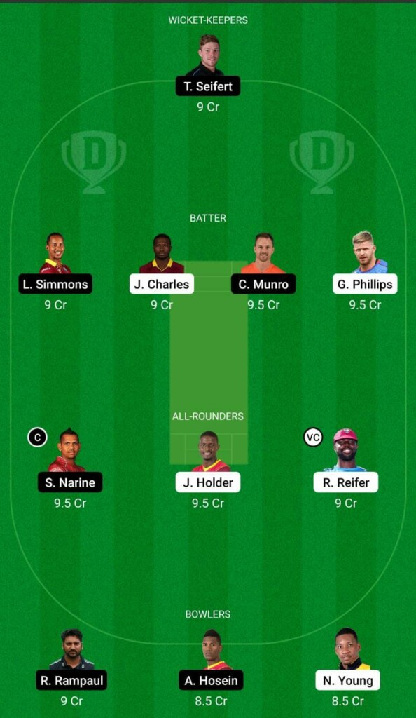 BR vs TKR Dream11