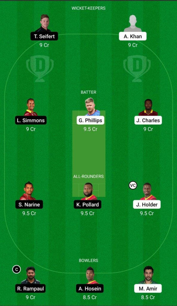 BR vs TKR Dream11