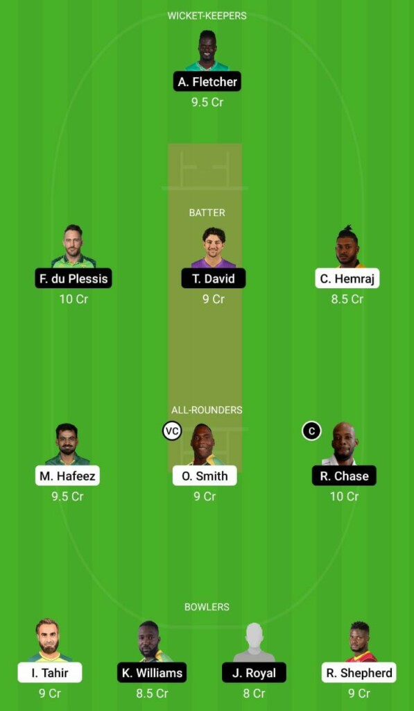 GUY vs SLK Dream11