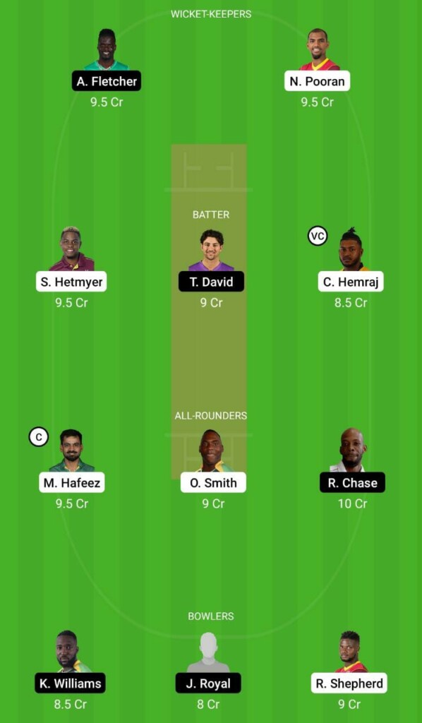 GUY vs SLK Dream11