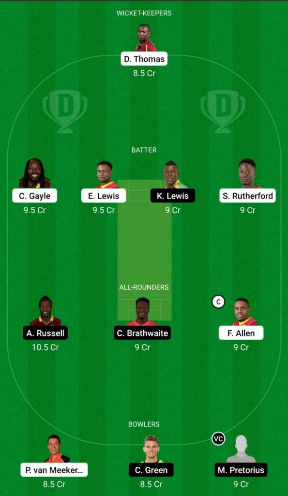 SKN vs JAM Dream11