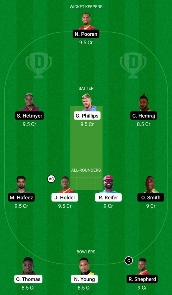 BR vs GUY Dream11