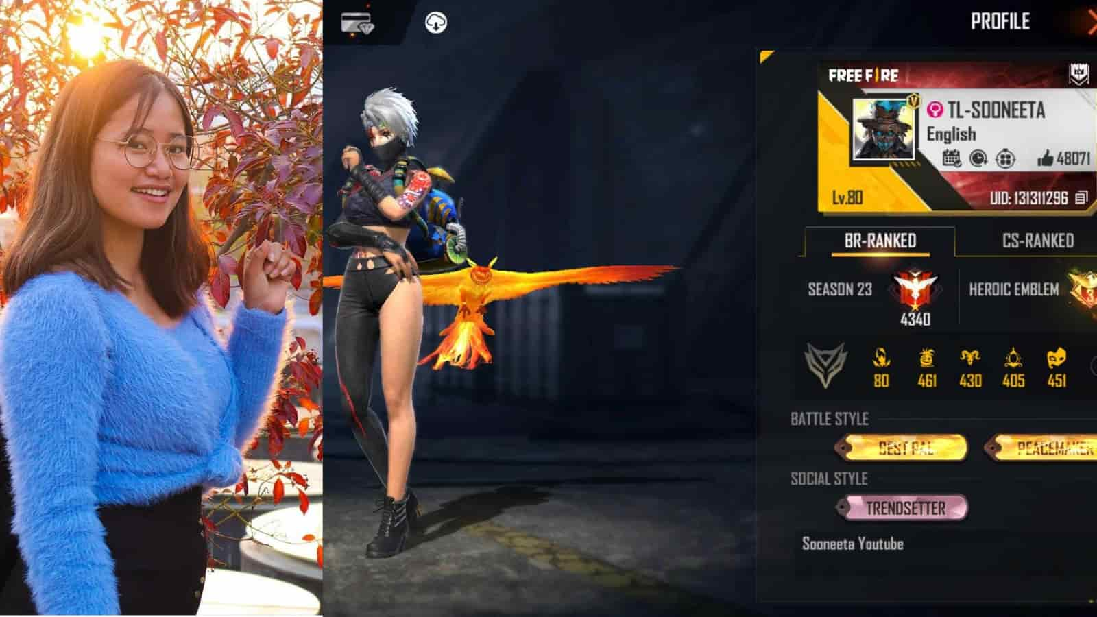 Sooneeta Free Fire ID, Stats, YouTube rank, Monthly Income And More For September 2021