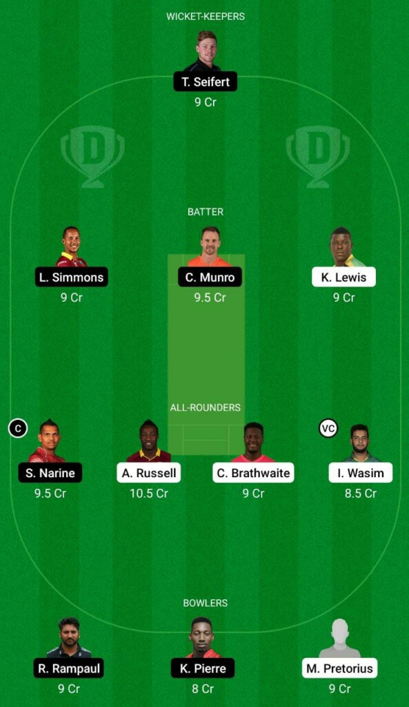 JAM vs TKR Dream11