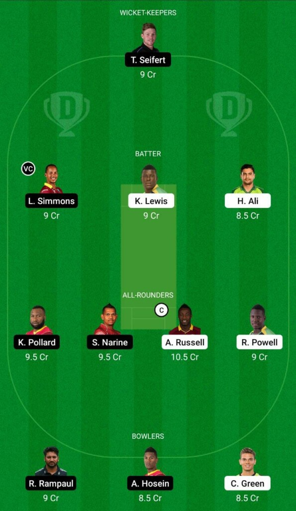 JAM vs TKR Dream11