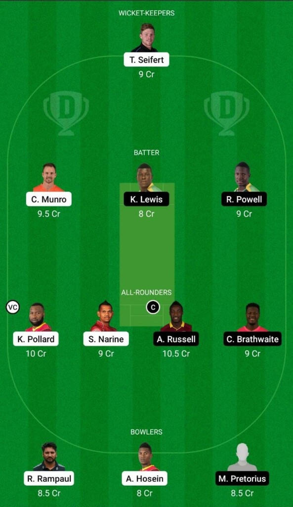 TKR vs JAM Dream11