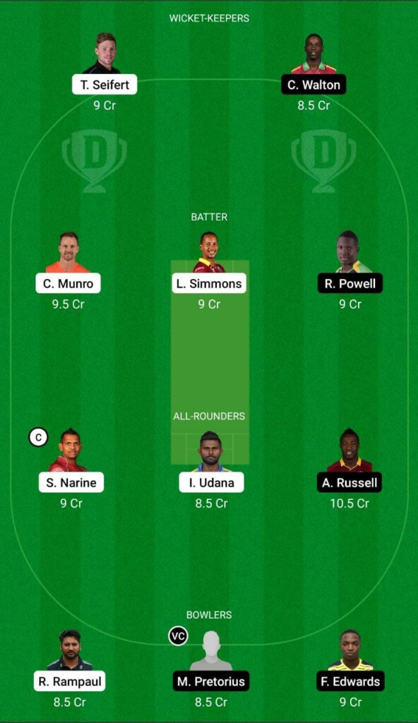 TKR vs JAM Dream11