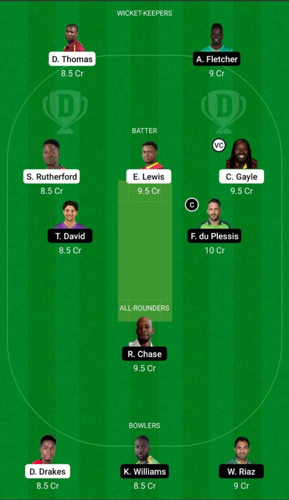 SKN vs SLK Dream11