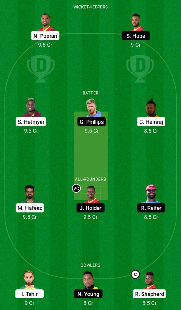 GUY vs BR DReam11