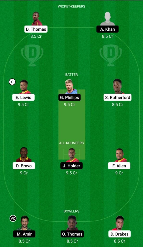 SKN vs BR Dream11