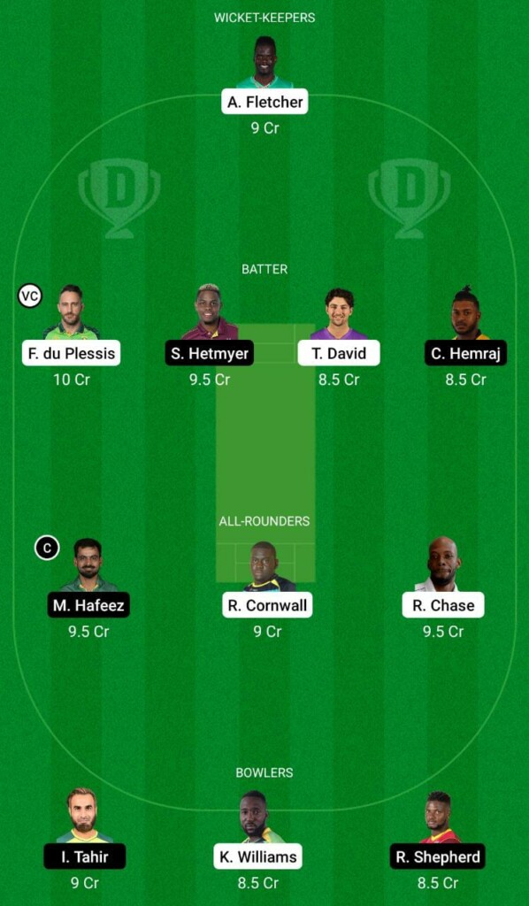 SLK vs GUY Dream11