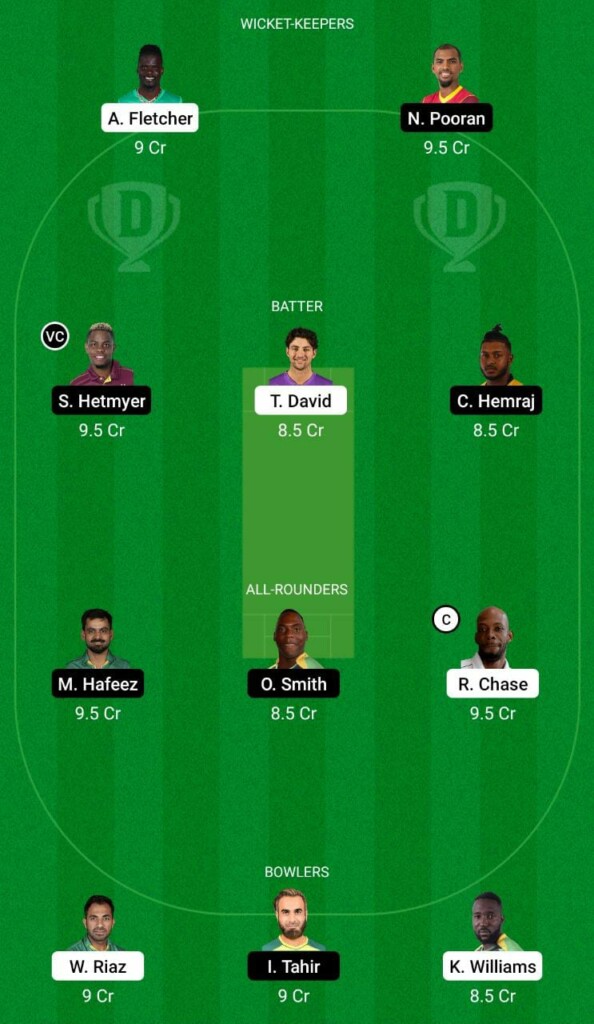 SLK vs GUY Dream11