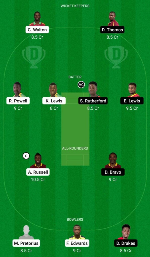 JAM vs SKN Dream11