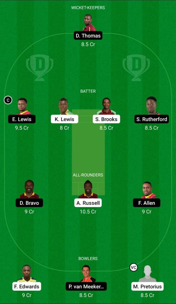 JAM vs SKN Dream11