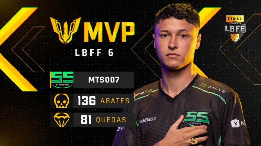 New Champions Of Liga Brasiliera de Free Fire