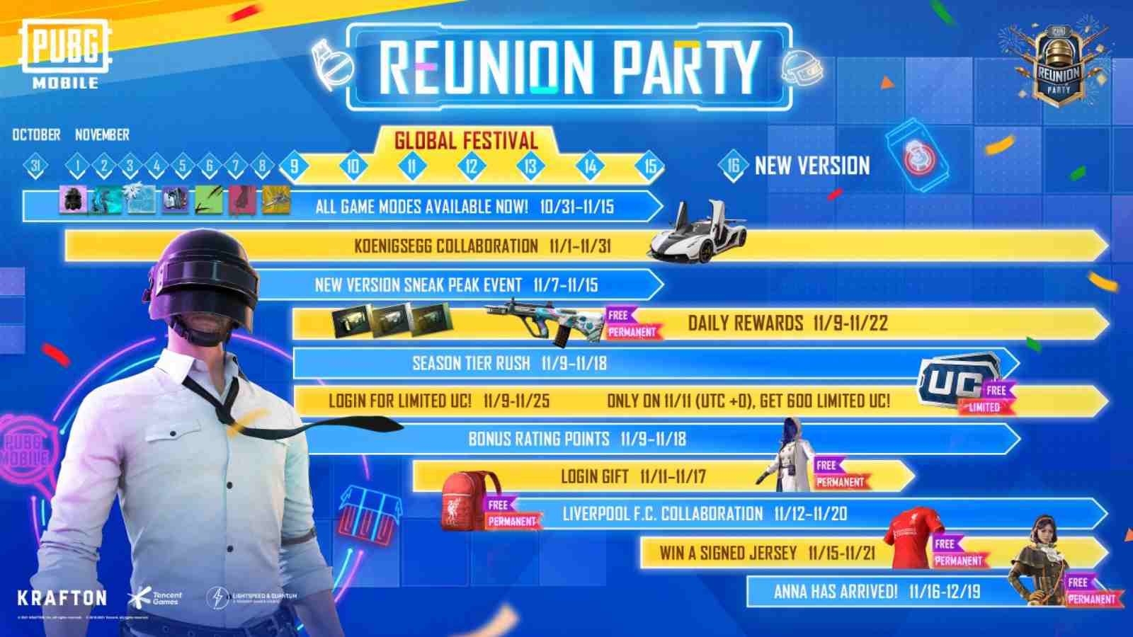 PUBG Mobile Reunion Party: Full list of events, daily rewards and more revealed