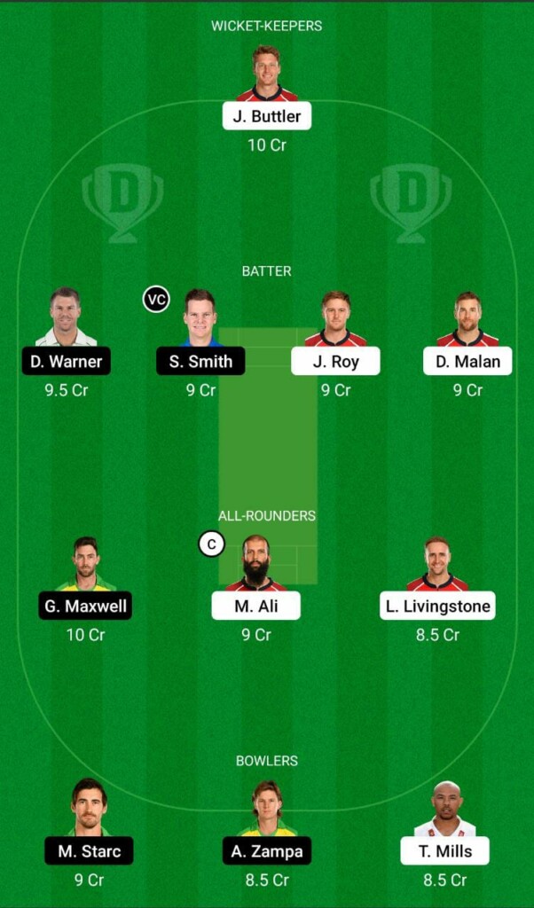 ENG vs AUS Dream11