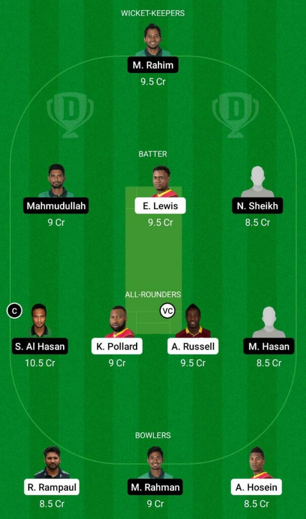 WI vs BAN Dream11