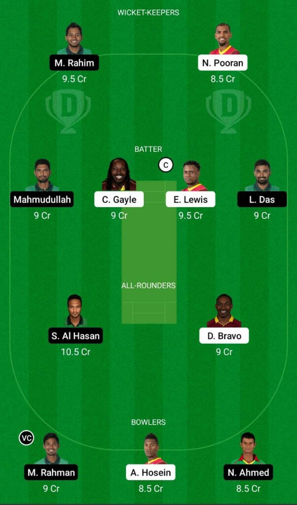 WI vs BAN Dream11