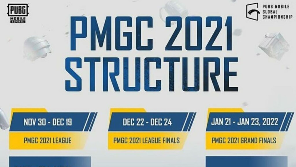 PUBG Mobile Global Championship 2021 (PMGC): Qualified teams, structure, schedule and more