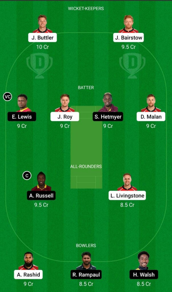 ENG vs WI Dream11