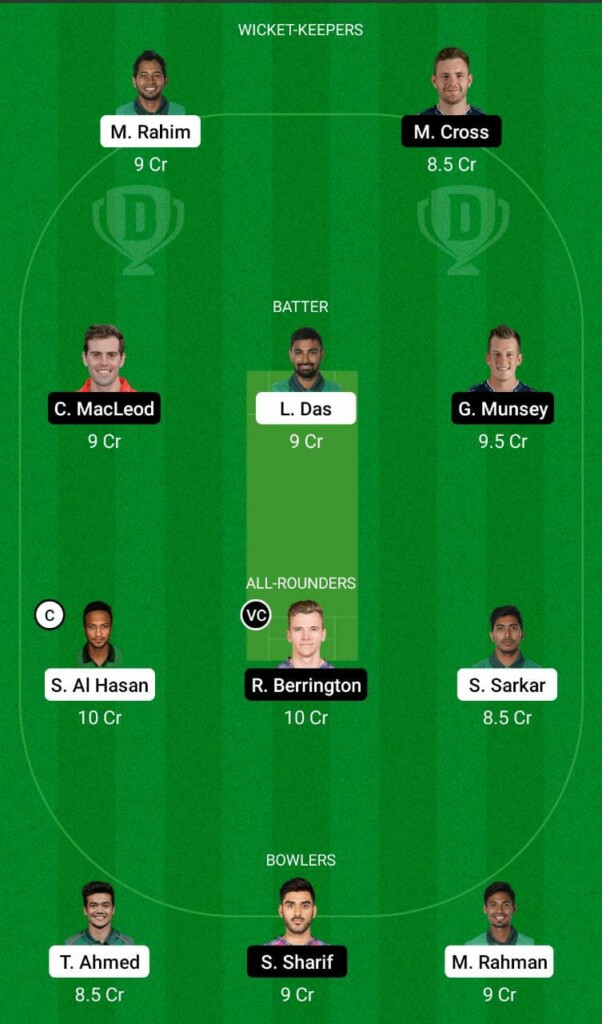 BAN vs SCO Dream11