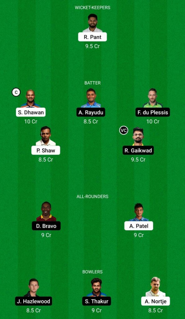 DC vs CSK Dream11