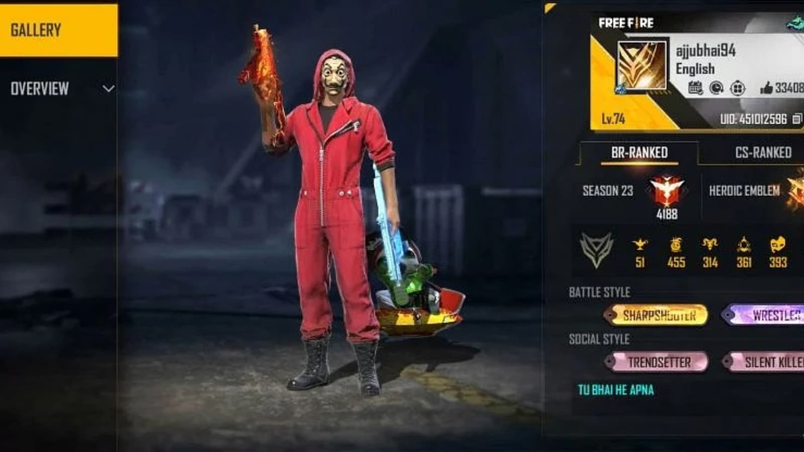 Ajjubhai Free Fire ID, Stats, K/D Ratio, YouTube Channel, Monthly Income And More For October 2021