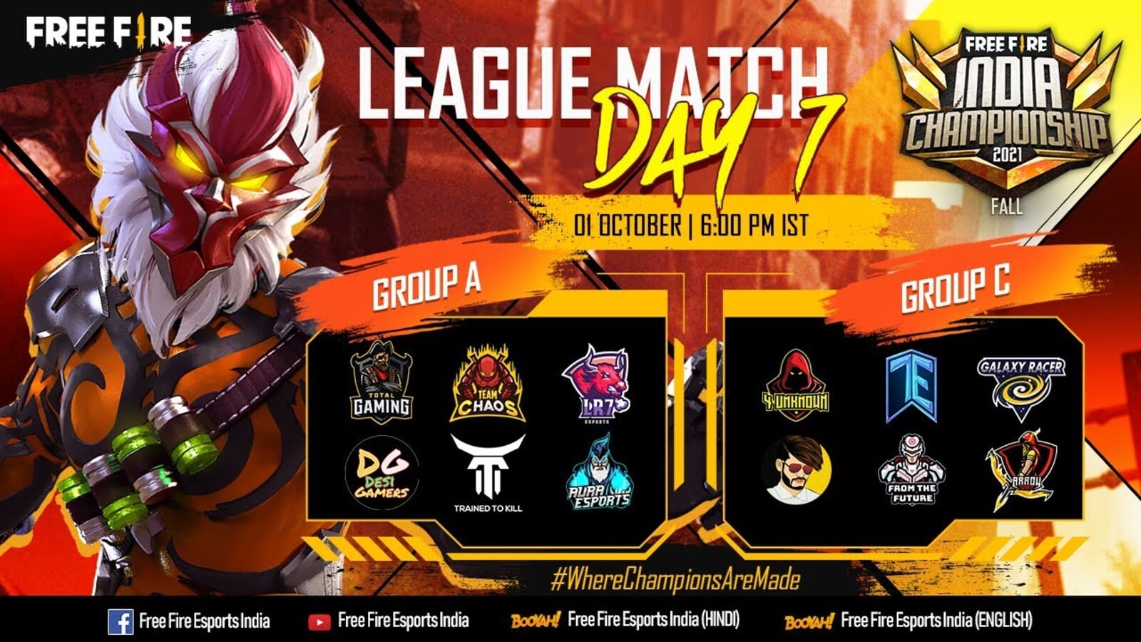 Free Fire India Championship 2021 Fall League Day 7 Results, Top 5 Players, and more