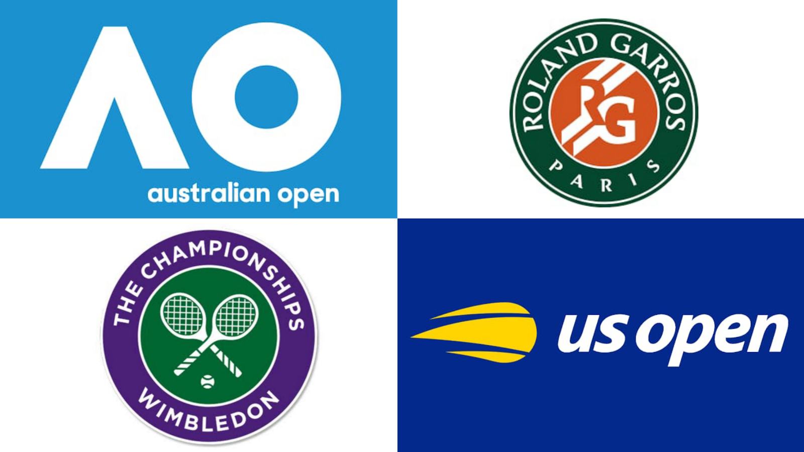 Massive rule change to Grand Slams as 10-point tiebreaker to be played at all majors starting from 2022 French Open