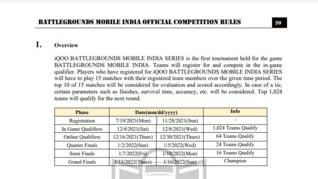 Battlegrounds Mobile India Series 2021 start date revealed