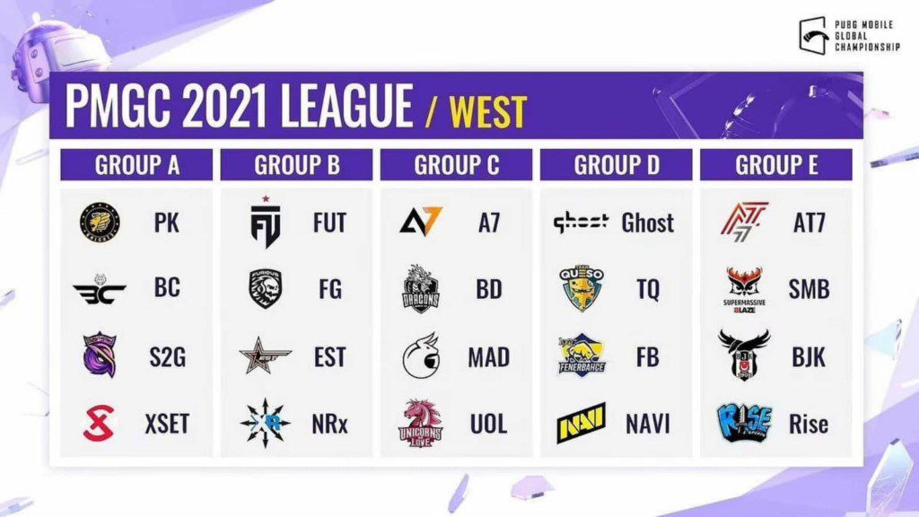 PUBG Mobile Global Championship 2021 League Stage West: Qualified teams, format, schedule and more