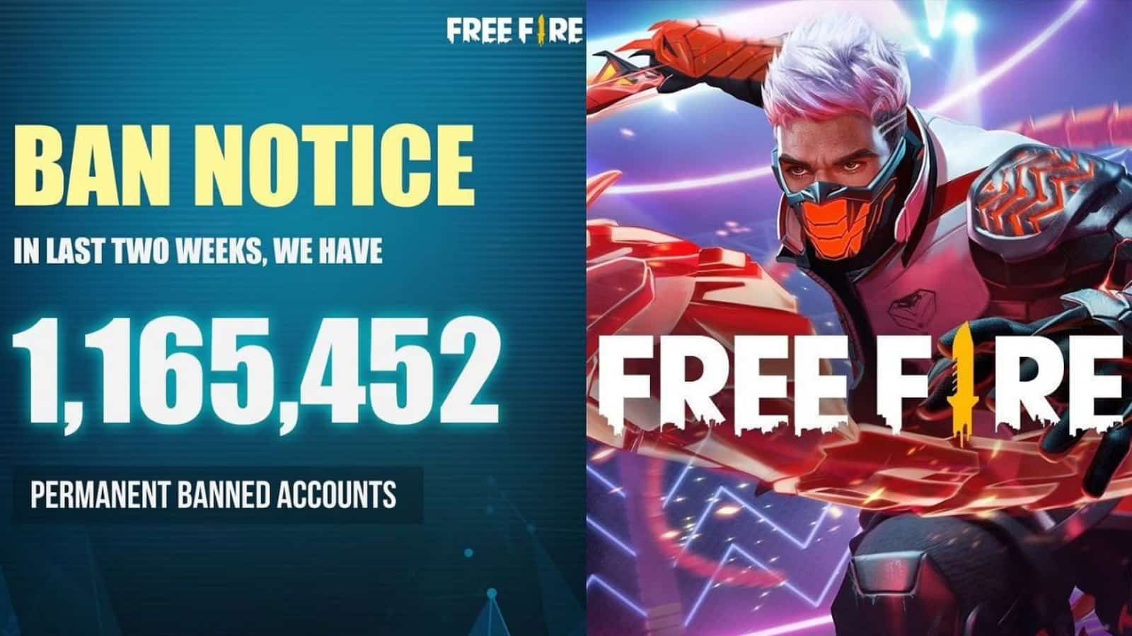 Garena Banned 1.1 Million Free Fire Accounts In The Last Two Weeks For Using Cheats