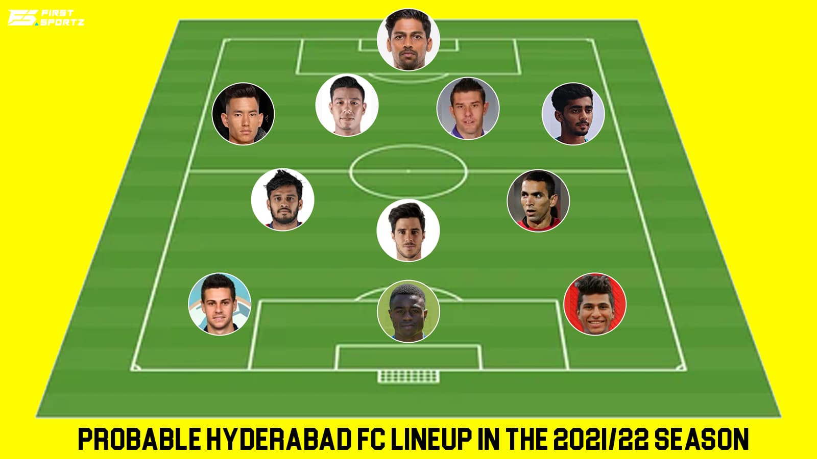 Indian Super League: How could Hyderabad FC Lineup in the 2021/22 season?