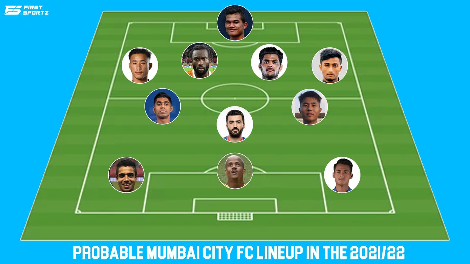 Indian Super League: How could Mumbai City FC Lineup in the 2021/22 season?