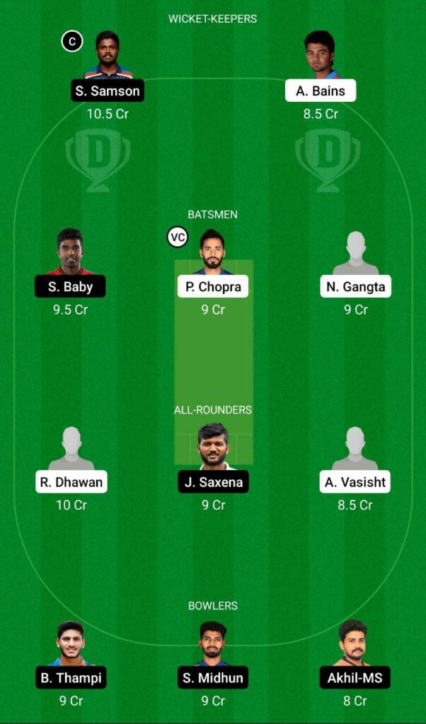 HIM vs KER Dream11