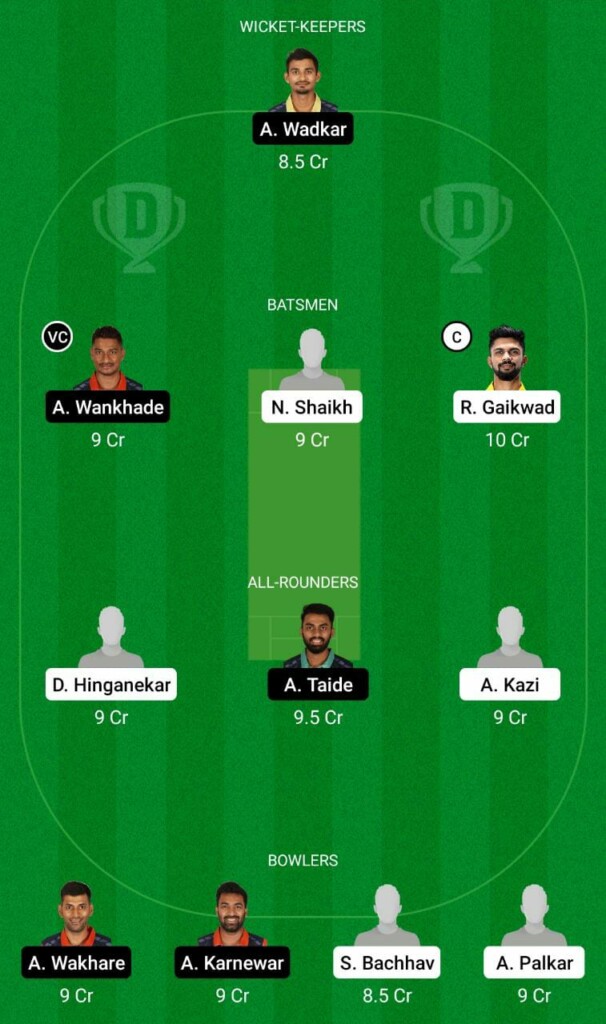 MAH vs VID Dream11