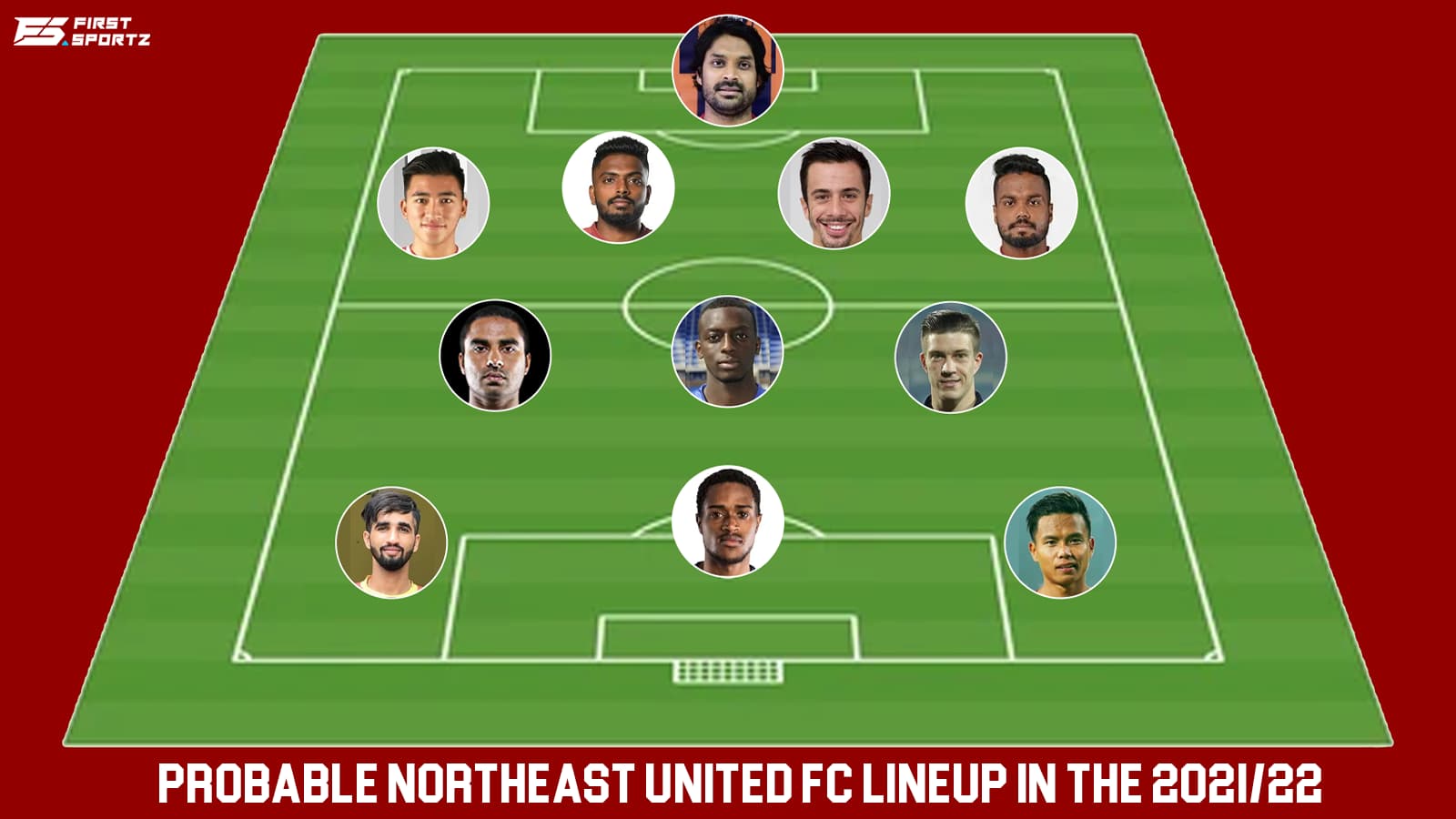 Indian Super League: How could NorthEast United FC Lineup in the 2021/22 season?