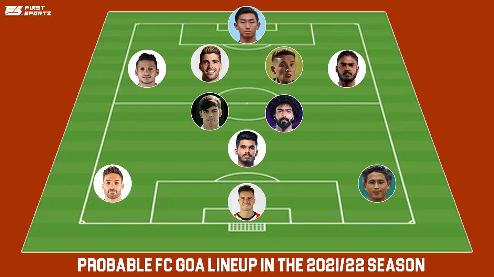 Indian Super League: How could FC Goa Lineup in the 2021/22 season?