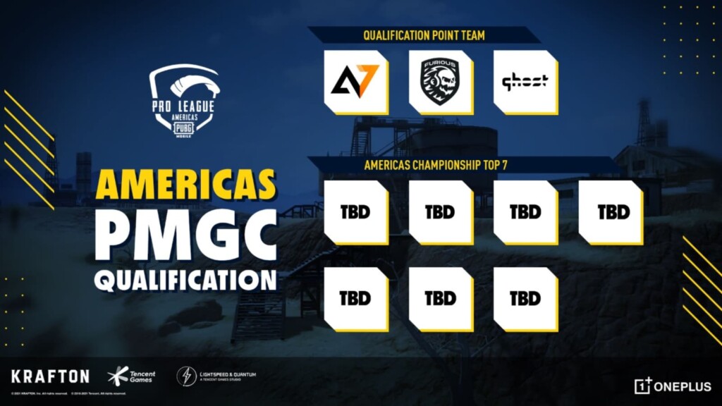 PUBG Mobile Pro League Americas Championship Season 2: Qualified teams, schedule and more