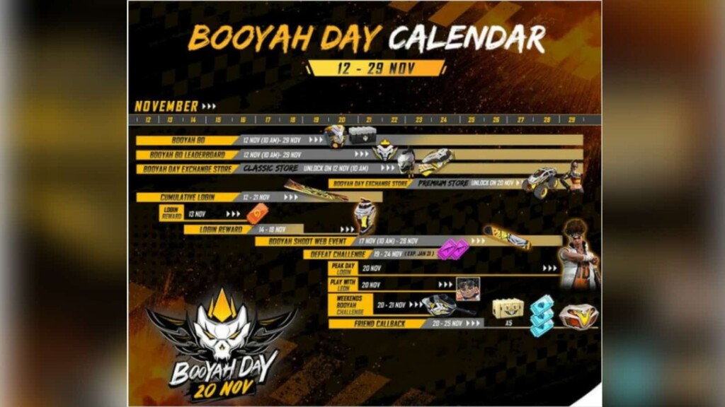 Free Fire Booyah Day 2021: Event date and more details revealed