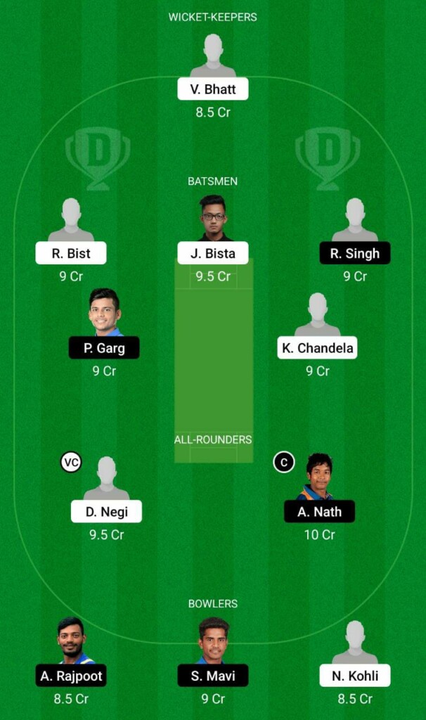 UT vs UP Dream11